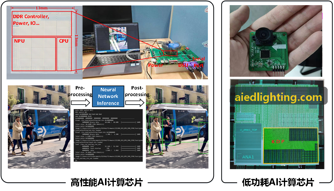 J9微观晶格与聚合背景图