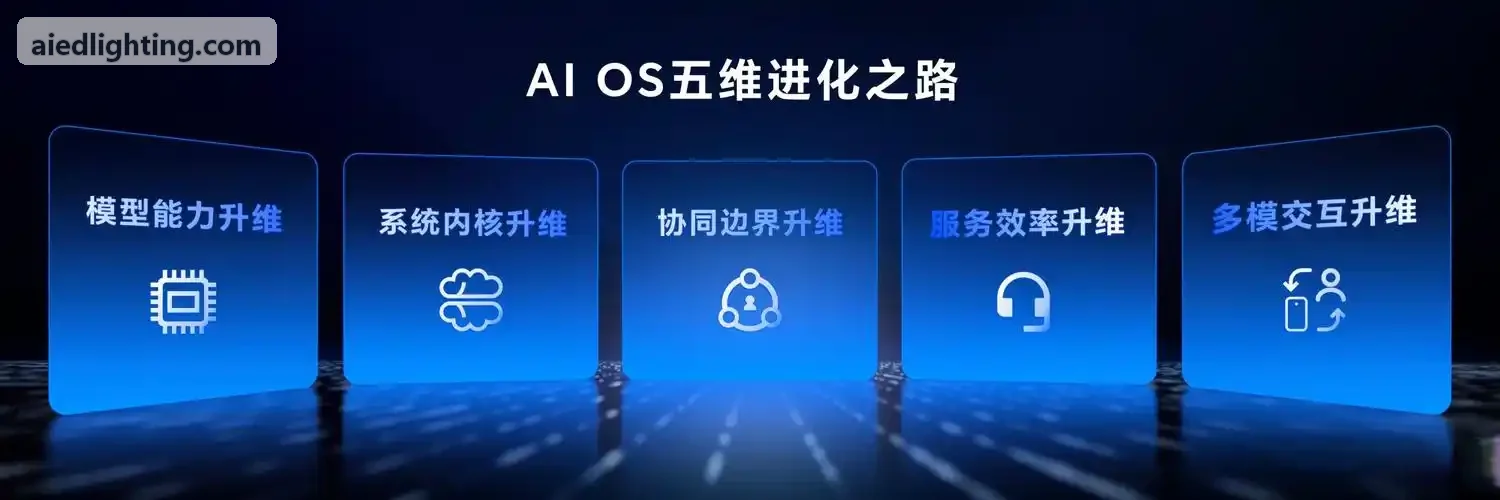 J9重组胶原基质微观孔洞